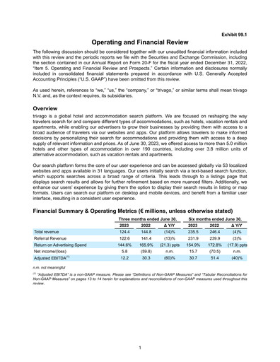 Thumbnail trivago Quarterly Report 2023-q2