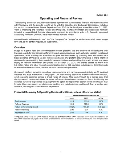 Thumbnail trivago Quarterly Report 2024-q1