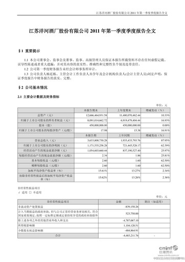 Vorschaubild YANGHE Quartalsbericht 2011-q1