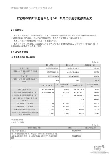 Vorschaubild YANGHE Quartalsbericht 2011-q3