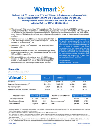 Thumbnail Walmart Quarterly Report 2018-q3