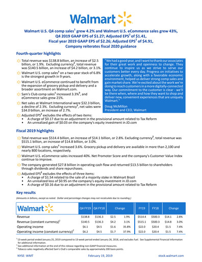 Thumbnail Walmart Quarterly Report 2019-q4