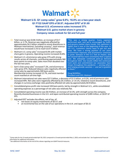 Thumbnail Walmart Quarterly Report 2022-q1