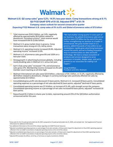 Thumbnail Walmart Quarterly Report 2022-q2