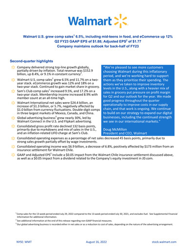 Thumbnail Walmart Quarterly Report 2023-q2