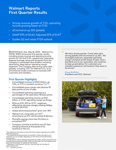 Thumbnail Walmart Quarterly Report 2024-q1