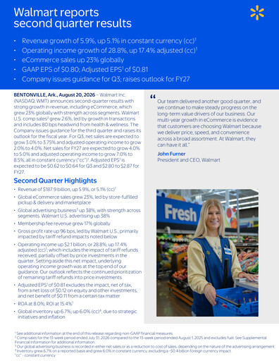 Miniature Walmart Rapport trimestriel 2027-q2