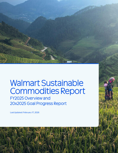 Thumbnail Walmart Sustainability Report 2025