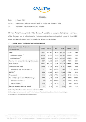 Thumbnail CP Axtra Quarterly Report 2024-q2