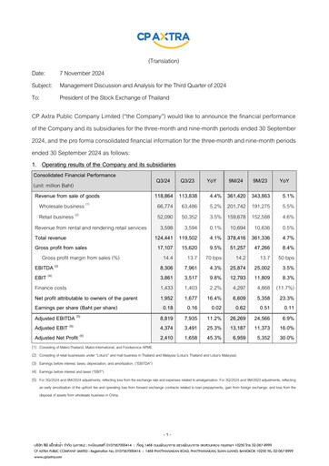Thumbnail CP Axtra Quarterly Report 2024-q3