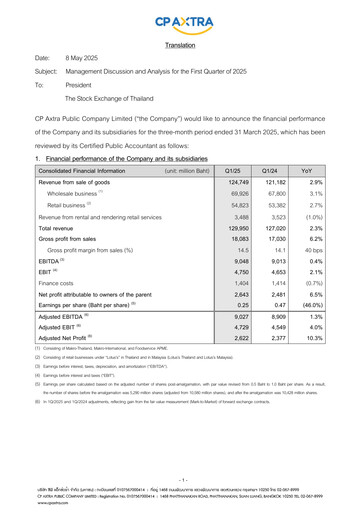 Thumbnail CP Axtra Quarterly Report 2025-q1