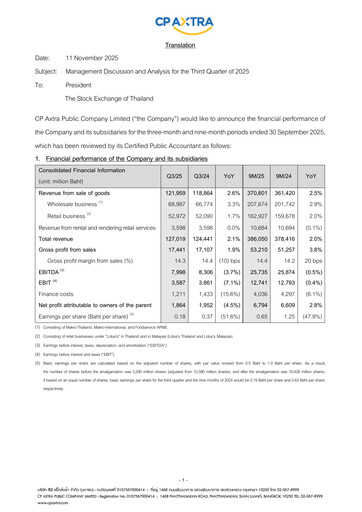 Thumbnail CP Axtra Quarterly Report 2025-q3