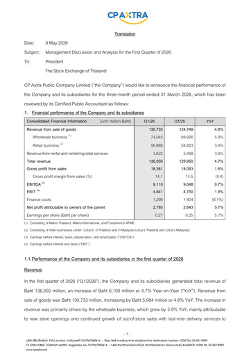 Thumbnail CP Axtra Quarterly Report 2026-q1
