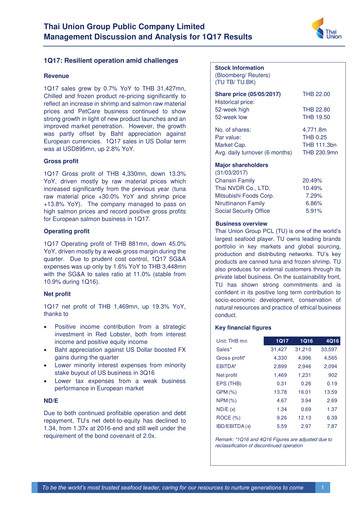 Thumbnail Thai Union Group Quarterly Report 2017-q1