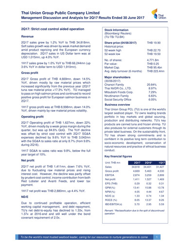 Thumbnail Thai Union Group Quarterly Report 2017-q2