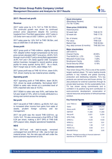 Thumbnail Thai Union Group Quarterly Report 2017-q4