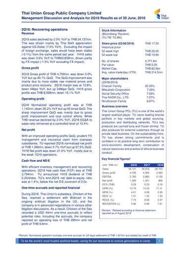 Thumbnail Thai Union Group Quarterly Report 2018-q2