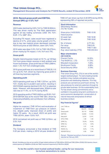 Thumbnail Thai Union Group Quarterly Report 2019-q4