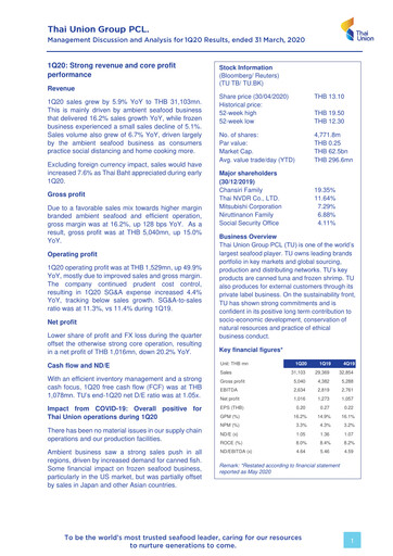Thumbnail Thai Union Group Quarterly Report 2020-q1