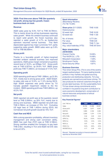 Thumbnail Thai Union Group Quarterly Report 2020-q3
