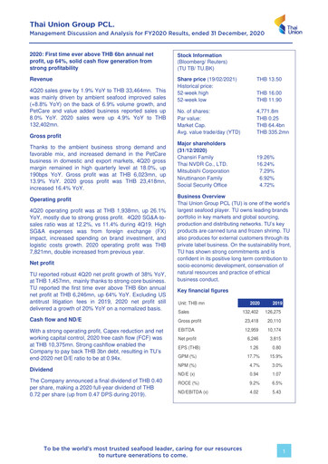 Thumbnail Thai Union Group Quarterly Report 2020-q4
