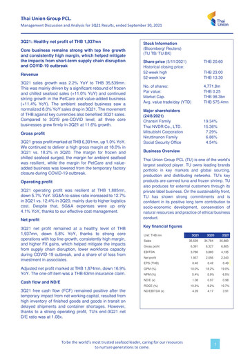 Thumbnail Thai Union Group Quarterly Report 2021-q3