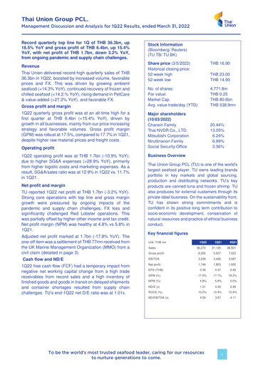 Thumbnail Thai Union Group Quarterly Report 2022-q1