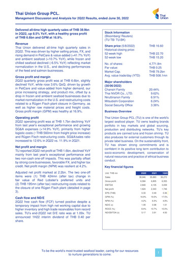 Thumbnail Thai Union Group Quarterly Report 2022-q2