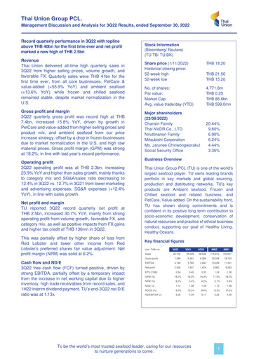 Thumbnail Thai Union Group Quarterly Report 2022-q3