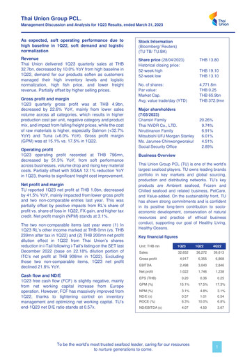 Thumbnail Thai Union Group Quarterly Report 2023-q1