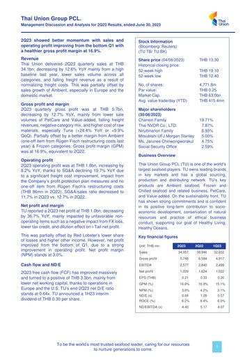 Thumbnail Thai Union Group Quarterly Report 2023-q2