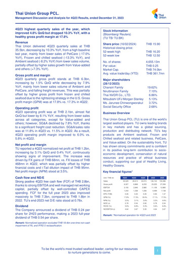 Thumbnail Thai Union Group Quarterly Report 2023-q4