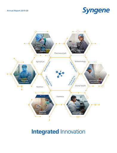 Miniature Syngene International Rapport annuel 2019-2020