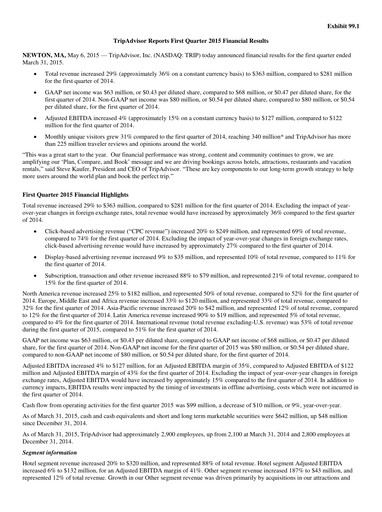 Thumbnail TripAdvisor Quarterly Report 2015-q1