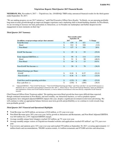 Thumbnail TripAdvisor Quarterly Report 2017-q3