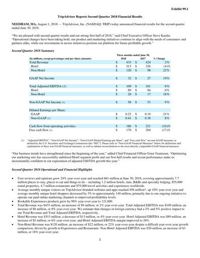 Thumbnail TripAdvisor Quarterly Report 2018-q2