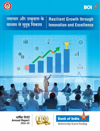 Thumbnail Bank of India
 Annual Report 2024-2025