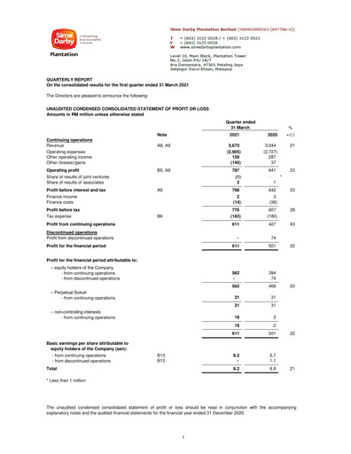 Thumbnail Sime Darby Plantation Quarterly Report 2021-q1