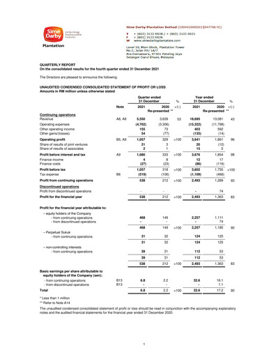 Thumbnail Sime Darby Plantation Quarterly Report 2021-q4