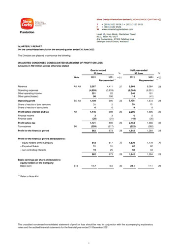 Thumbnail Sime Darby Plantation Quarterly Report 2022-q2