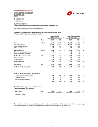 Thumbnail Sime Darby Plantation Quarterly Report 2025-q3