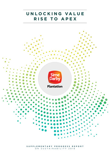 Thumbnail Sime Darby Plantation Sustainability Report 2018