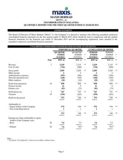 Thumbnail Maxis Berhad Quarterly Report 2012-q1