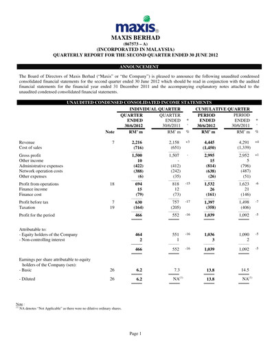 Thumbnail Maxis Berhad Quarterly Report 2012-q2