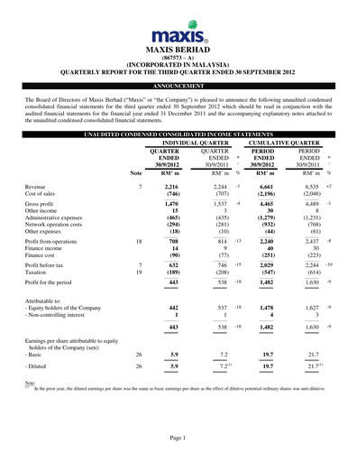 Thumbnail Maxis Berhad Quarterly Report 2012-q3