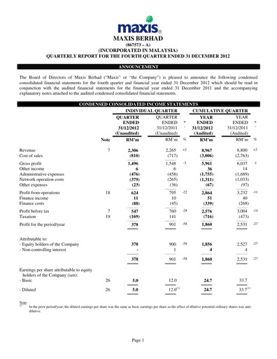 Thumbnail Maxis Berhad Quarterly Report 2012-q4