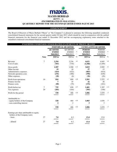 Thumbnail Maxis Berhad Quarterly Report 2013-q2
