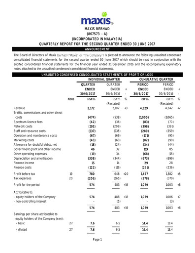 Thumbnail Maxis Berhad Quarterly Report 2017-q2