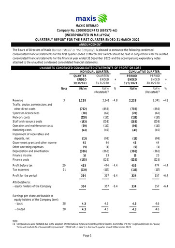 Thumbnail Maxis Berhad Quarterly Report 2021-q1