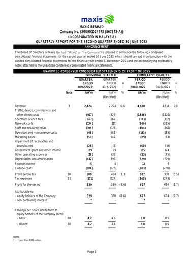 Thumbnail Maxis Berhad Quarterly Report 2022-q2